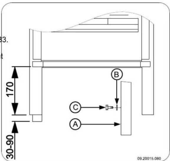 DOVRE 360CB - Fitting the legs (350CB and 360CB only) - 1