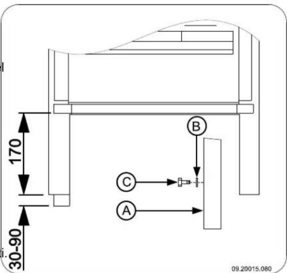 DOVRE 360CB - Montare le gambe (solo per 350CB e 360CB) - 1