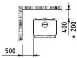 DOVRE 360CB - 360CB e 360CB3 - Distanze minime in millimetri - 4