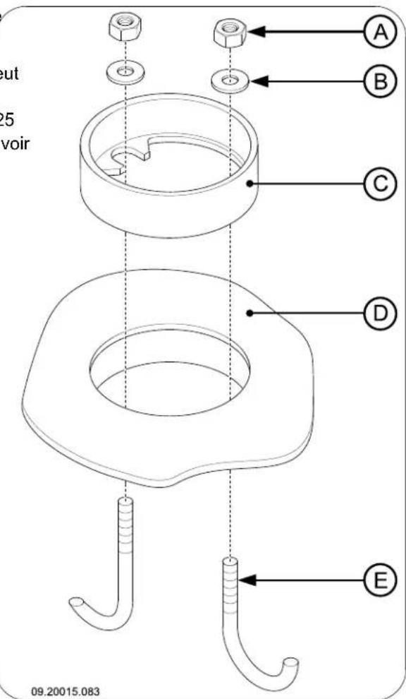 DOVRE 360CB - Raccord sur le dessus, à l'arrière ou sur le côté - 2