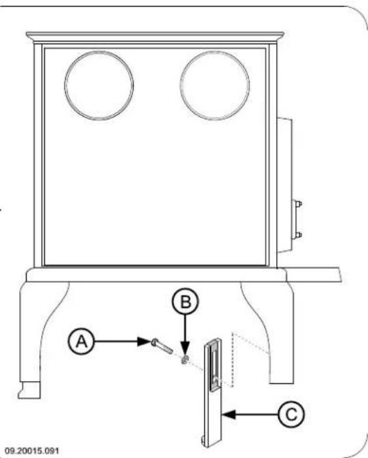 DOVRE 40CBS - Mounting the legs - 1