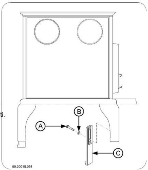 DOVRE 40CBS - Montare le gambe - 1