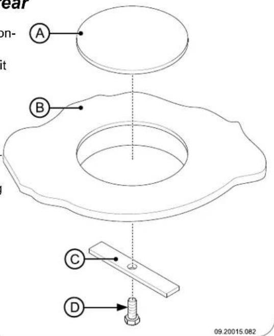 DOVRE 40CBS - Connecting to the side or the - 3