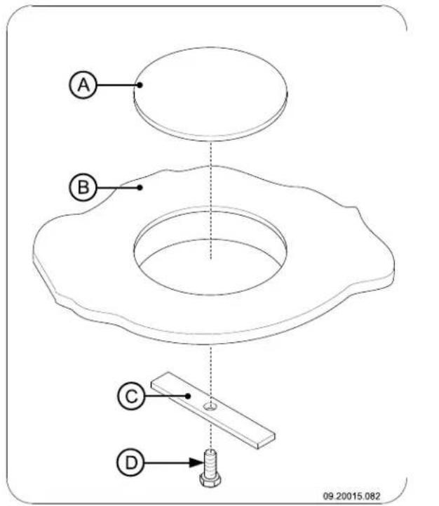 DOVRE 40CBS - Koble til på siden eller baksiden - 3