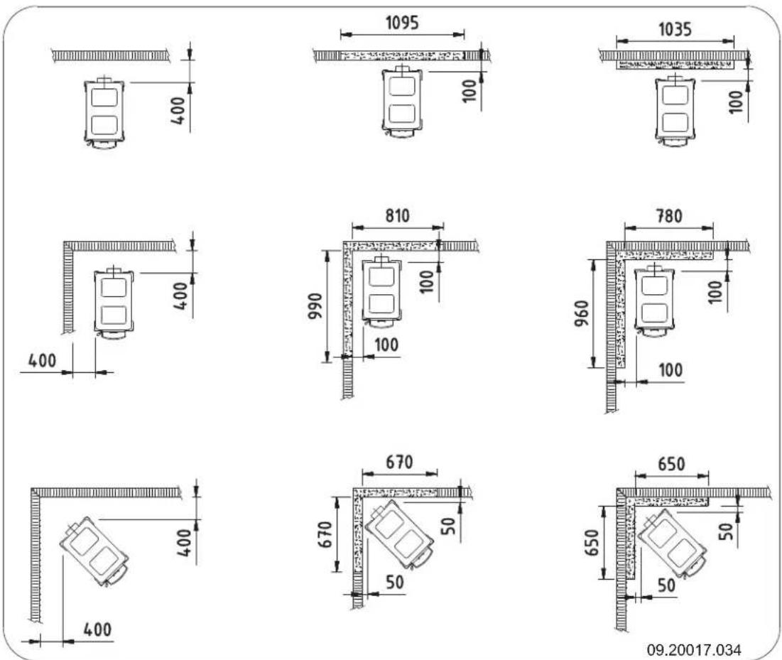 DOVRE 40CBS - 40CBS - Minimum mål i millimeter - 1