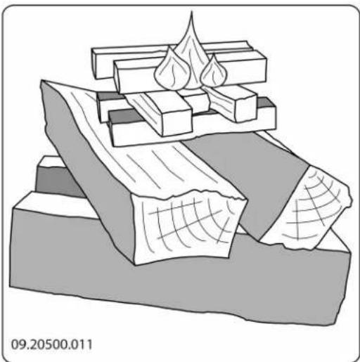 DOVRE 40CBS - Aanmaken - 1