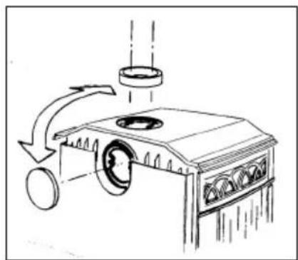 DOVRE 550GM - 425GM - 555GM - 4