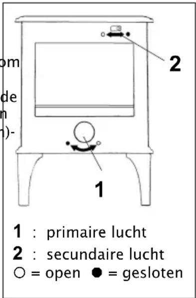 DOVRE 550GM - Aanmaken - 1