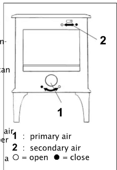DOVRE 250CBS - Burning wood - 1