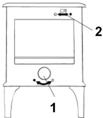 DOVRE 250CBS - Heizen mit Holz - 1