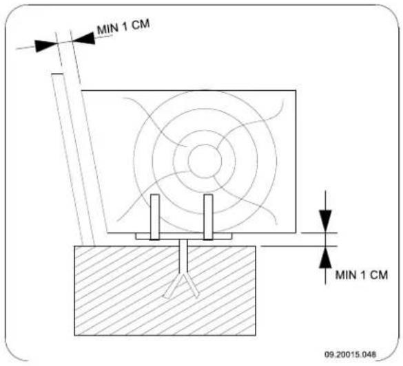 DOVRE 2575CBS3 - Appendix 3: Distance from combustible material - 1