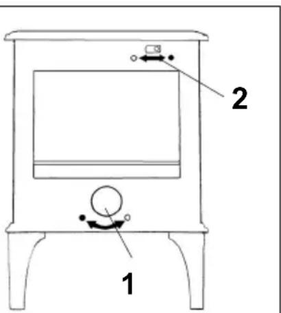 DOVRE 250CBN - La combustion au bois - 1