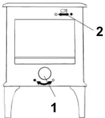 DOVRE 250CBN - Heizen mit Holz - 1