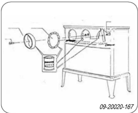 DOVRE 300CB - Anschluss an der Seite, der Ober-seite oder der Rückseite - 1