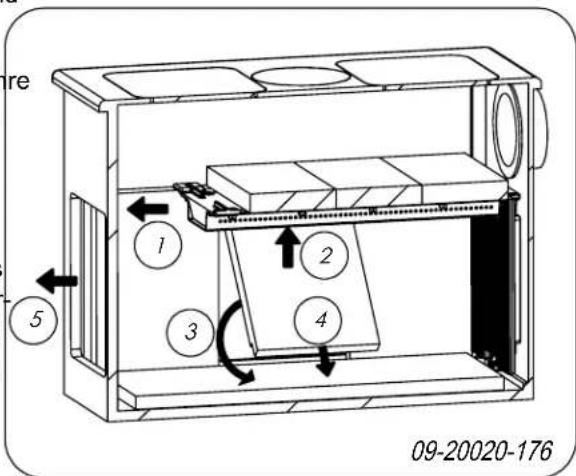 DOVRE 300CB - Entferen der Innenplatten - 2