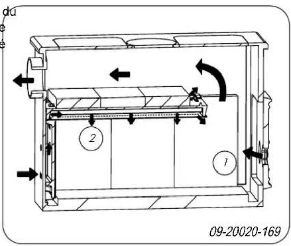 DOVRE 300CB - Empilage serre - 3
