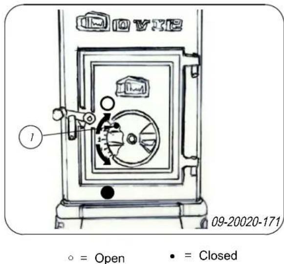 DOVRE 300CB - Controlling combustion air - 3