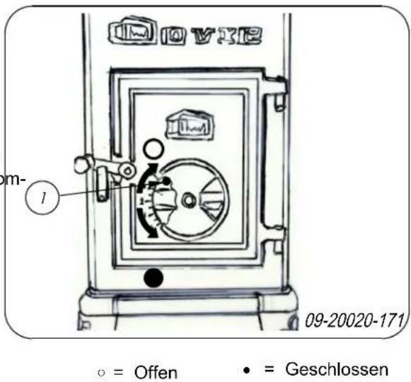 DOVRE 300CB - Kompakte Stapelung - 4