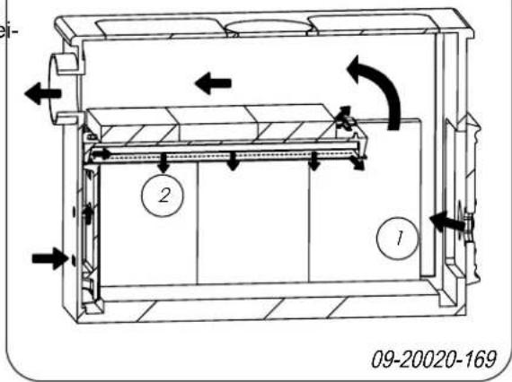 DOVRE 340CB - Kompakte Stapelung - 3