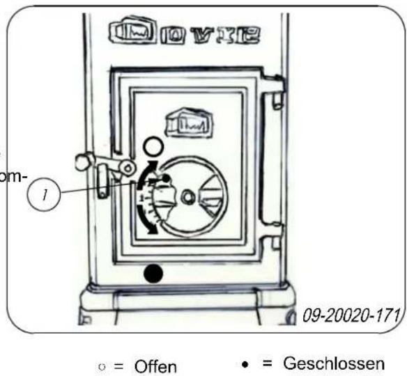 DOVRE 340CB - Kompakte Stapelung - 4
