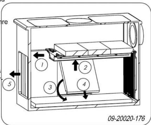 DOVRE 340CB - Entferen der Innenplatten - 2