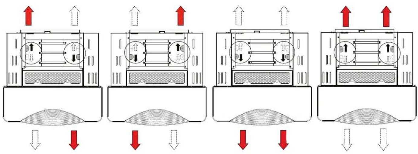 EXTRAFLAME Pellet LCD - Caractéristiques : - 1