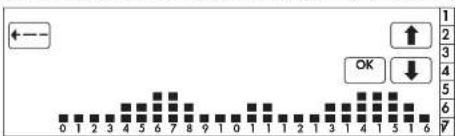 Finder 1C.717 - Visualisation et programmations multiples (COPIE) visualisation - 1