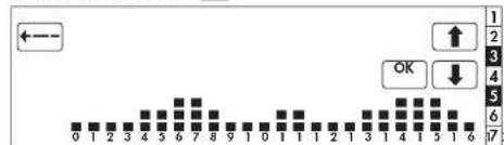 Finder 1C.717 - Reglages temperatures - 5