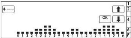 Finder 1C.717 - Copie et programmations multiples - 3