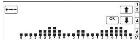 Finder 1C.717 - Reglages temperatures - 6