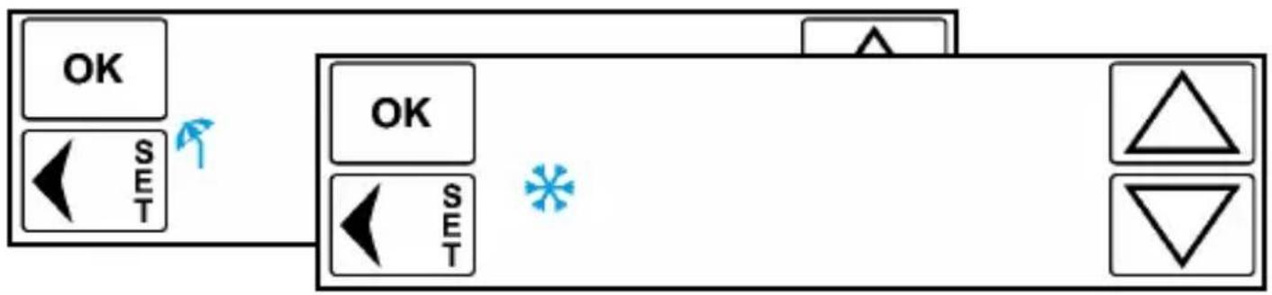 Finder 1C.61 - - Mode ETE-HIVER - 1