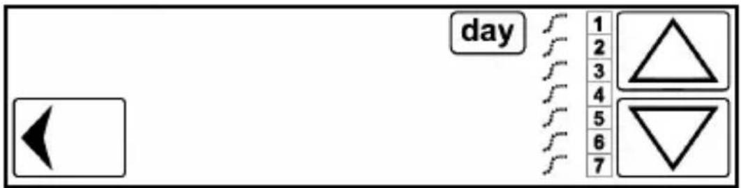 Finder 1C.61 - NOTA - 1