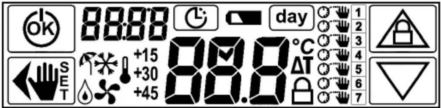 Finder 1C.61 - PREMIERE MISE EN SERVICE - 2