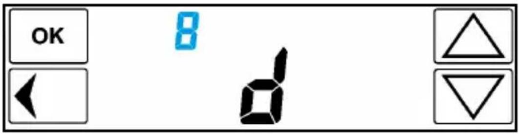 Finder 1C.61 - EXEMPLE - 3