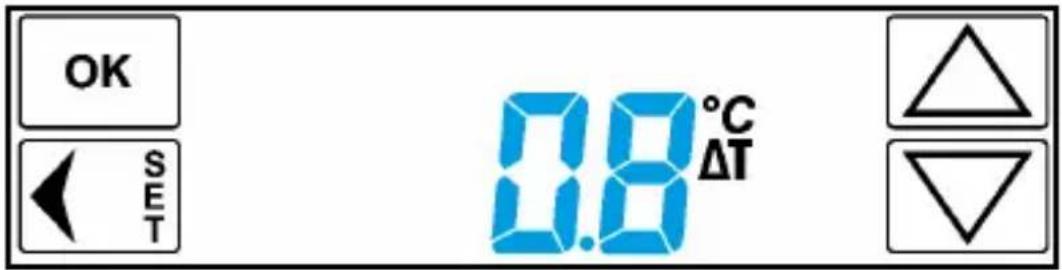 Finder 1C.61 - - DIFFERENTIEL THERMIQUE - 1