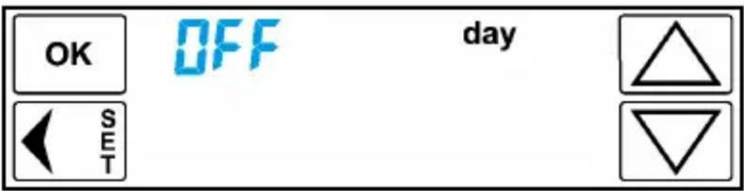 Finder 1C.61 - - Fonction GESTION PROGRAMMATION JOUR-SEMAINE - 1