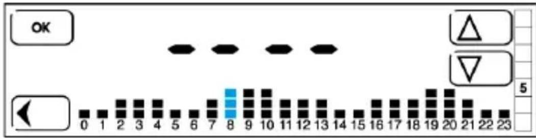 Finder 1C.81 - FONCTION FETE - 1