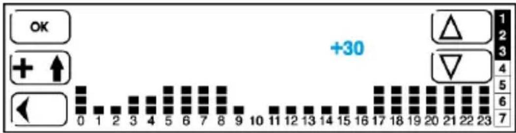 Finder 1C.81 - DEMARRAGE RETARDE - 1