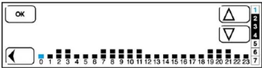 Finder 1C.81 - FUNCTION COPIE - 1