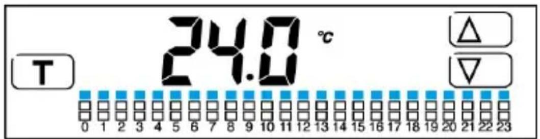 Finder 1C.81 - REGLAGE DE LA TEMPERATURE - 3