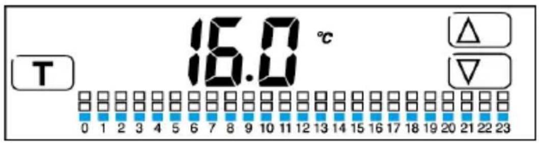 Finder 1C.81 - REGLAGE DE LA TEMPERATURE - 1