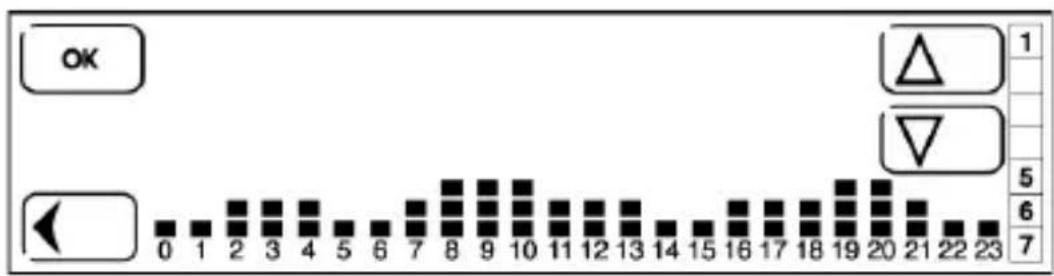 Finder 1C.81 - NOTE - 1