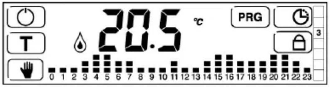 Finder 1C.81 - PROGRAMME VACANCES - 1