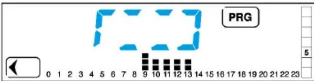 Finder 1C.81 - FONCTION FETE - 2