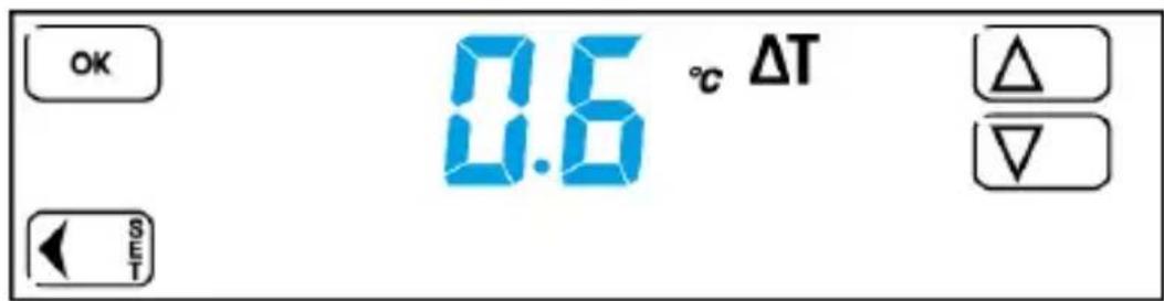 Finder 1C.81 - - DIFFERENTIEL THERMIQUE - 1