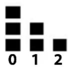 Finder 1C.81 - DESCRIPTION DES SYMBOLES - 12