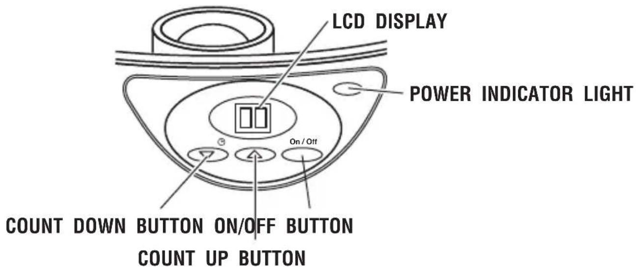 Rival FSD200 - DIGITAL TIMER SETTING - 1