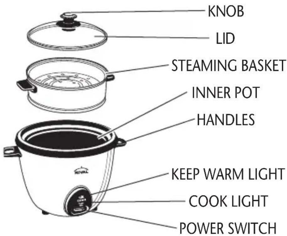 Rival RC100 - KNOW YOUR RICE COOKER - 1