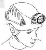 Petzl Ultra Vario - Unclipping - 7