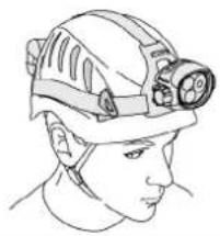 Petzl Ultra Vario - Unclipping - 5